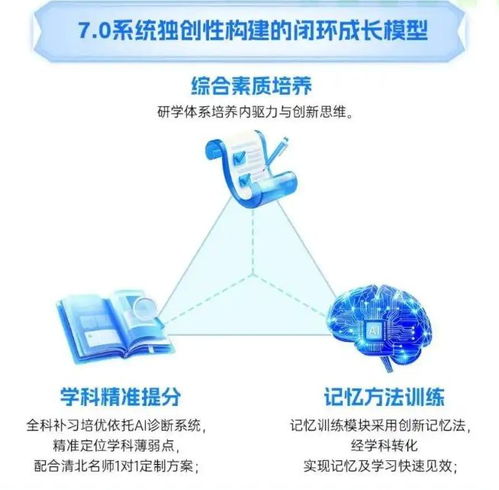 民辦幼兒園破局轉(zhuǎn)型新路徑 憶學(xué)科技首創(chuàng)“全人成長AI智習(xí)室”引領(lǐng)行業(yè)升級